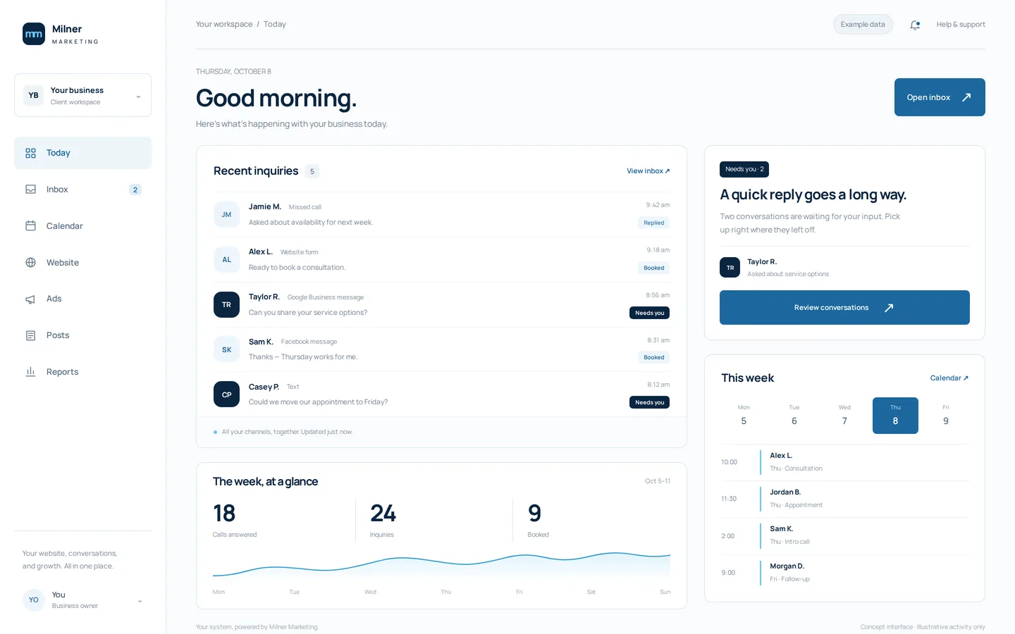 The client system Today screen: recent inquiries with Replied, Booked and Needs you labels, a this-week calendar and a summary of calls, inquiries and bookings, with example data.